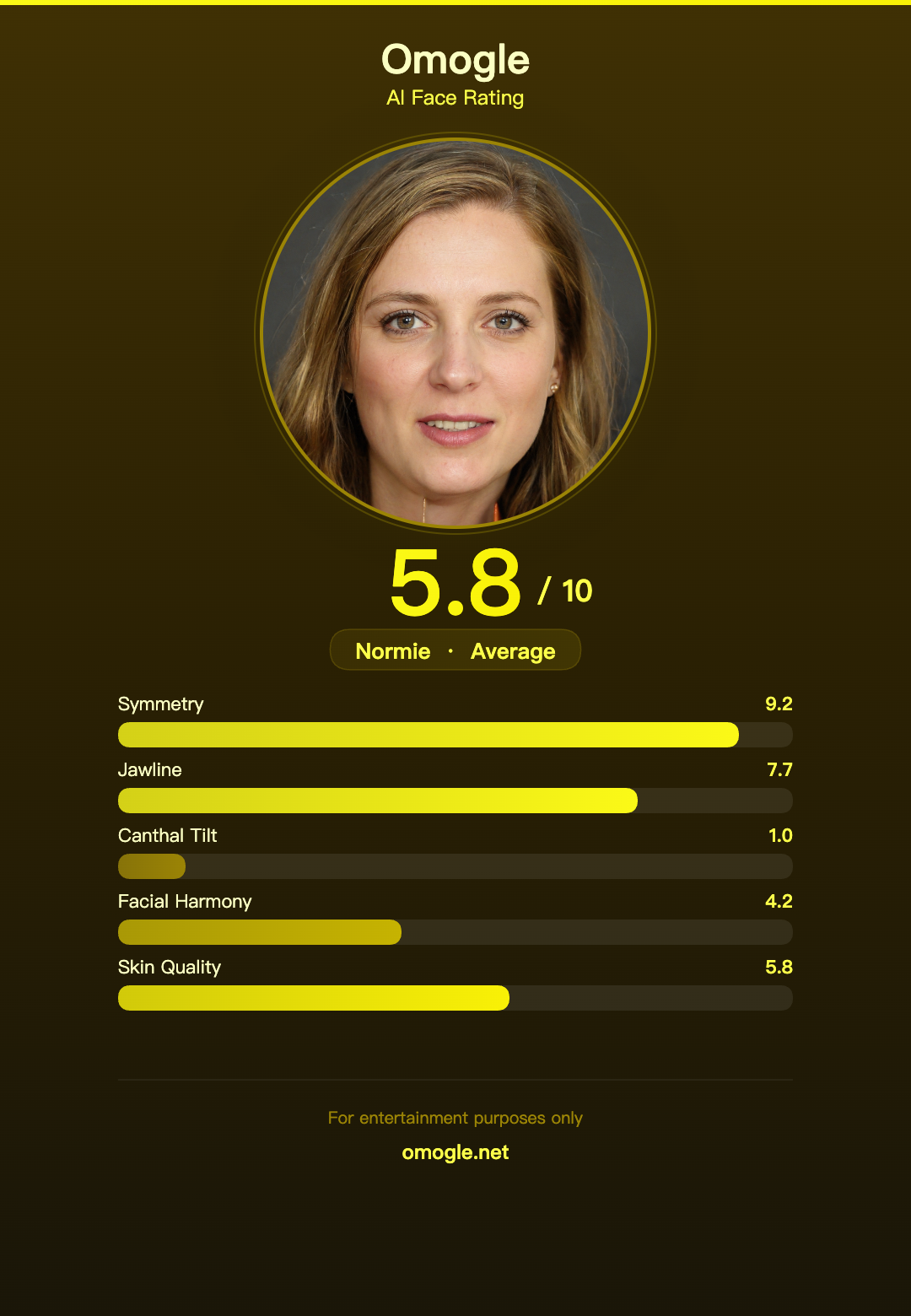 AI Face Rating Result Example 4