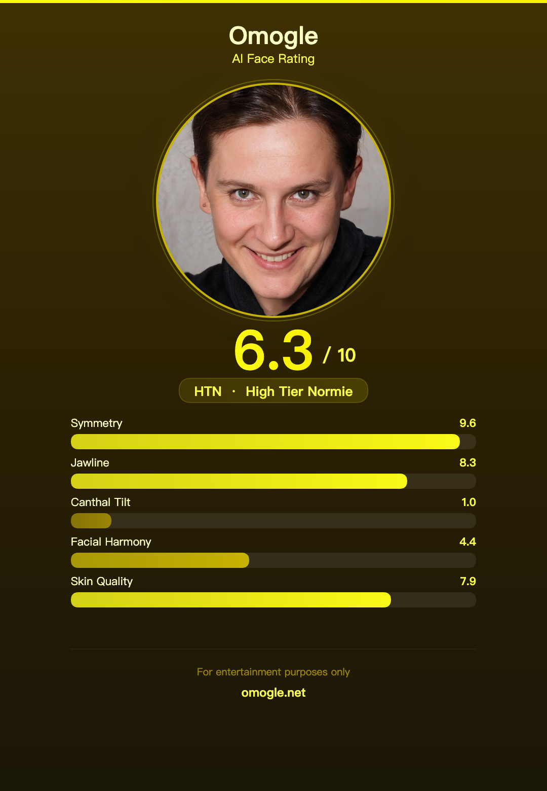 AI Face Rating Result Example 6