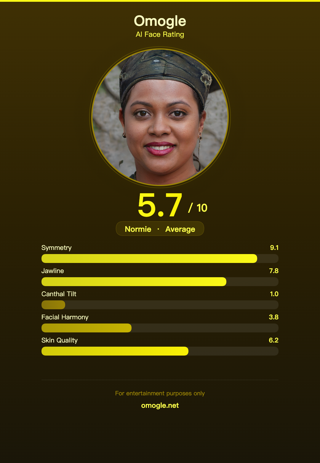 AI Face Rating Result Example 8
